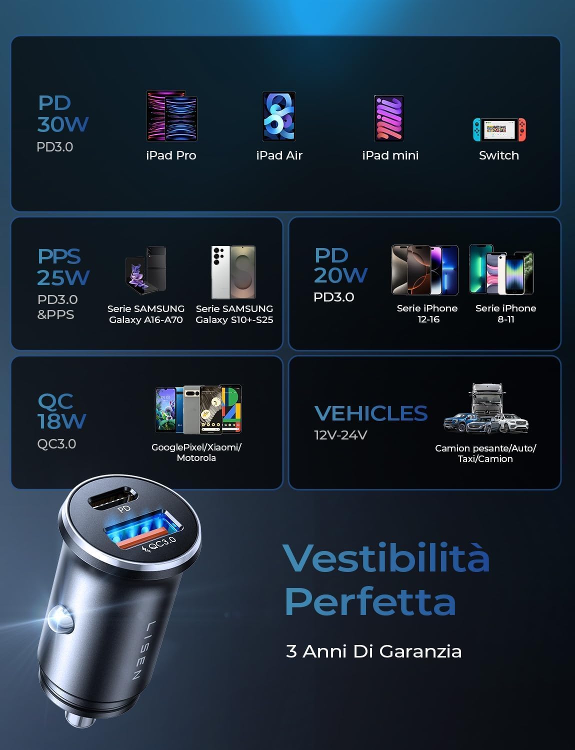 Lisen Caricatore Auto USB-C 69W+60W con Cavo - immagine 7