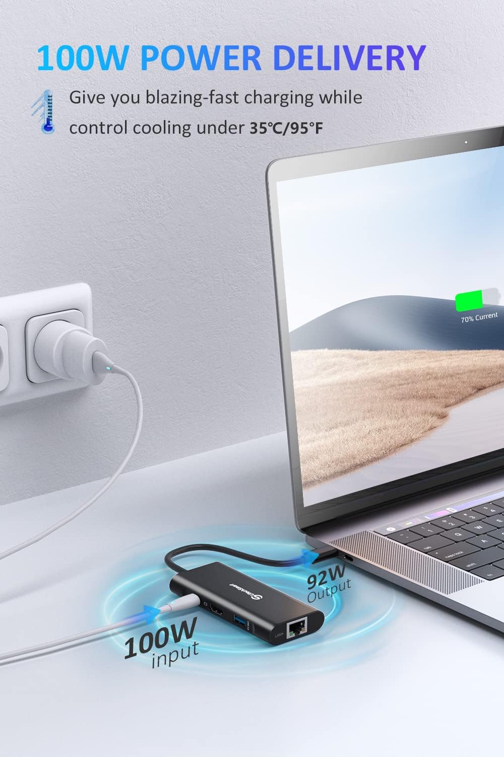 Utechsmart Hub USB-C 6 in 1 con HDMI e Ethernet 1000M - immagine 3