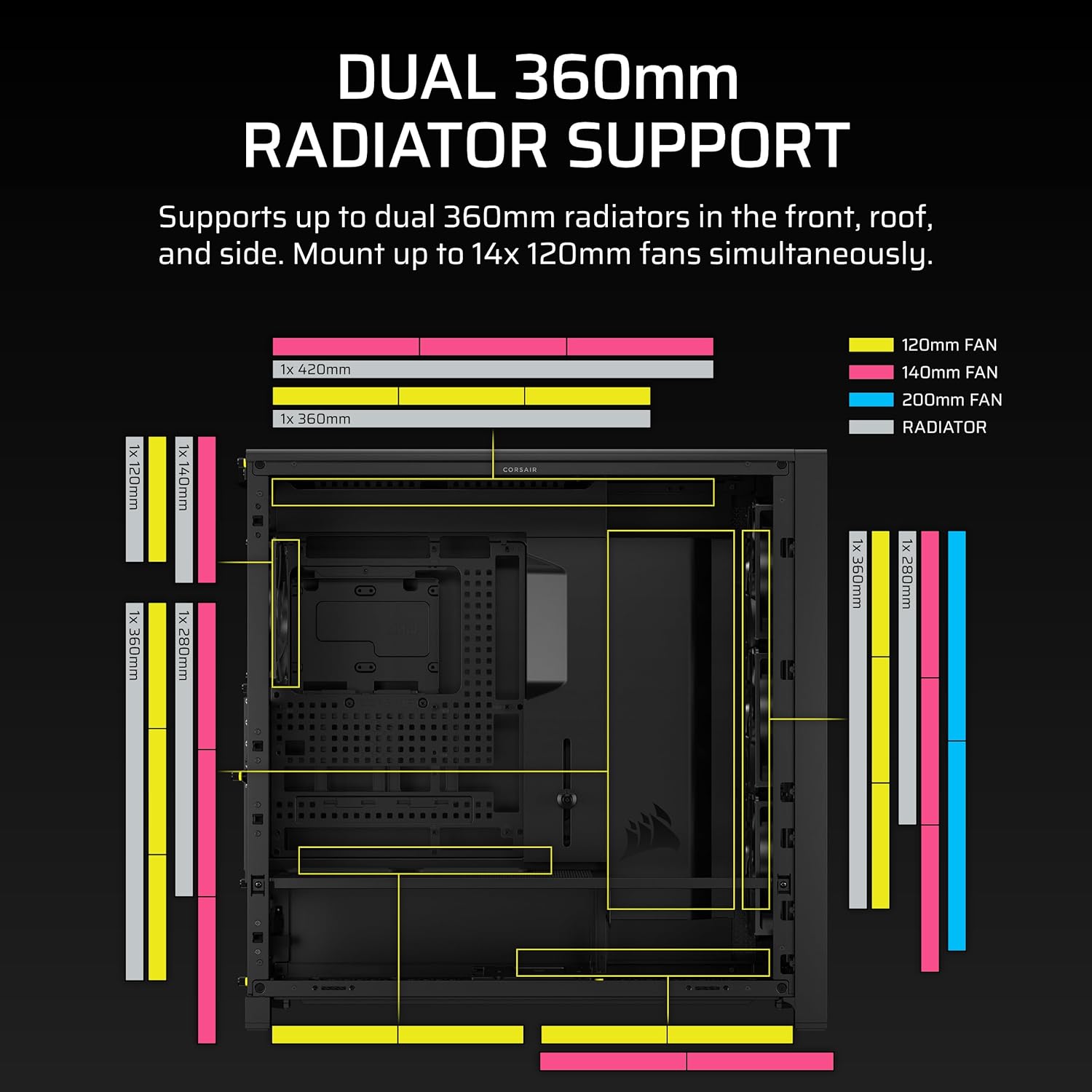 Corsair FRAME 5000D RS - Mid-Tower PC Case, Nero - immagine 6