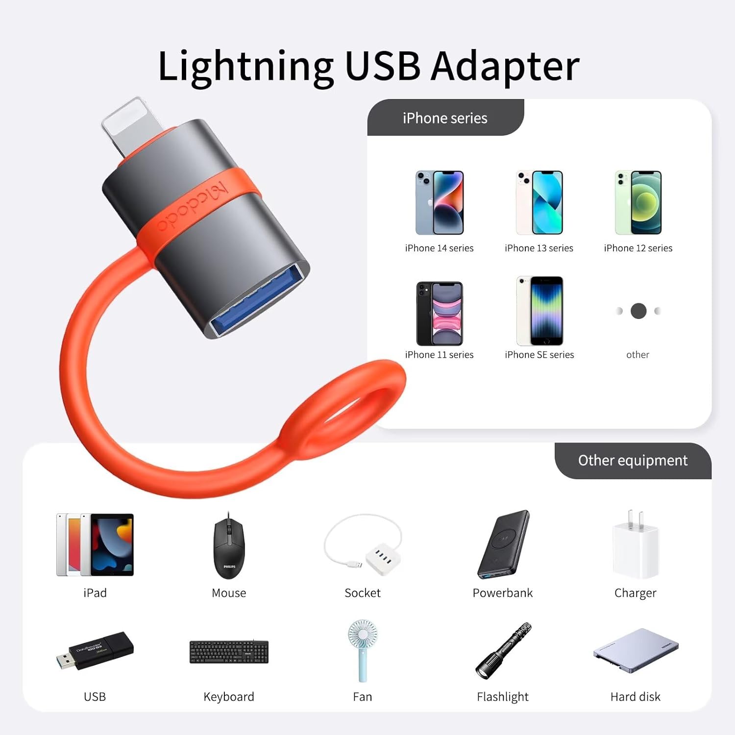 Mcdodo Adattatore Lightning a USB 3.0 per iPhone - immagine 1
