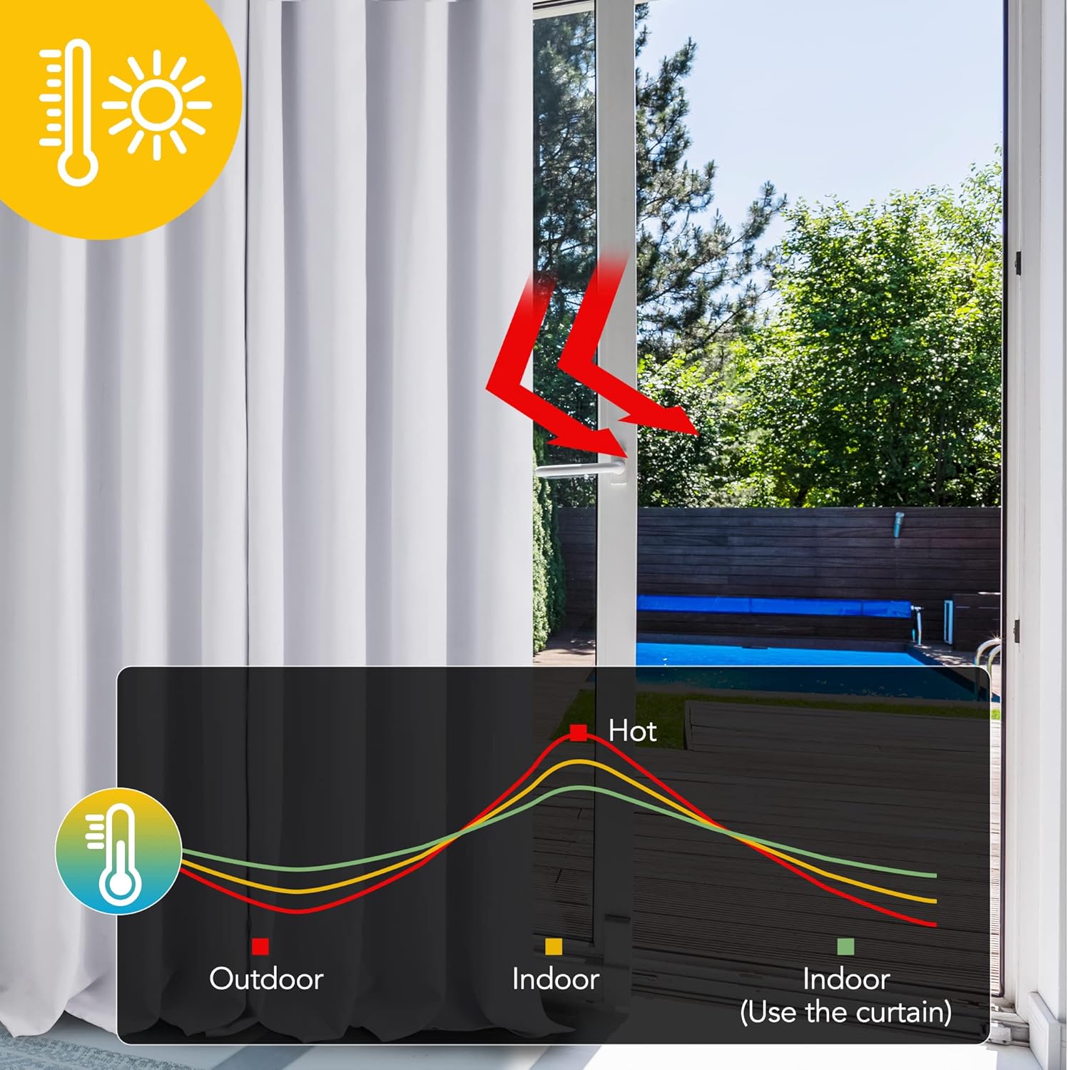 Deconovo Tende Oscuranti Camera da Letto 2 Pezzi - immagine 4