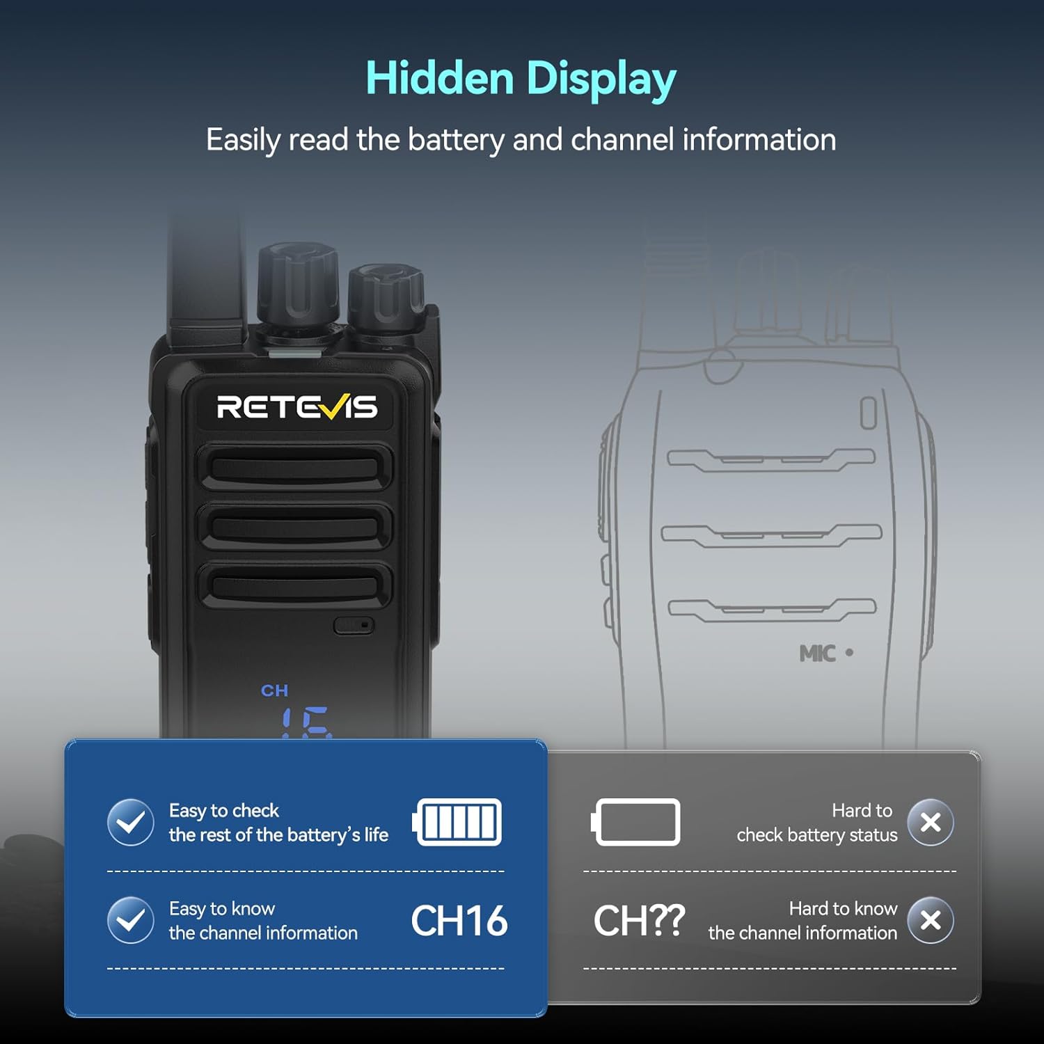 Retevis RT668H Walkie Talkie Display Active View (10Pz) - immagine 3