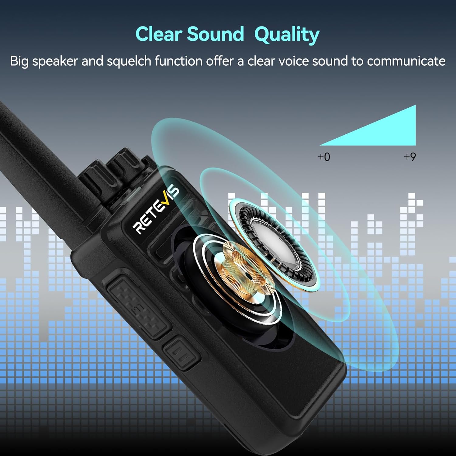 Retevis RT668H Walkie Talkie Display Active View (10Pz) - immagine 5