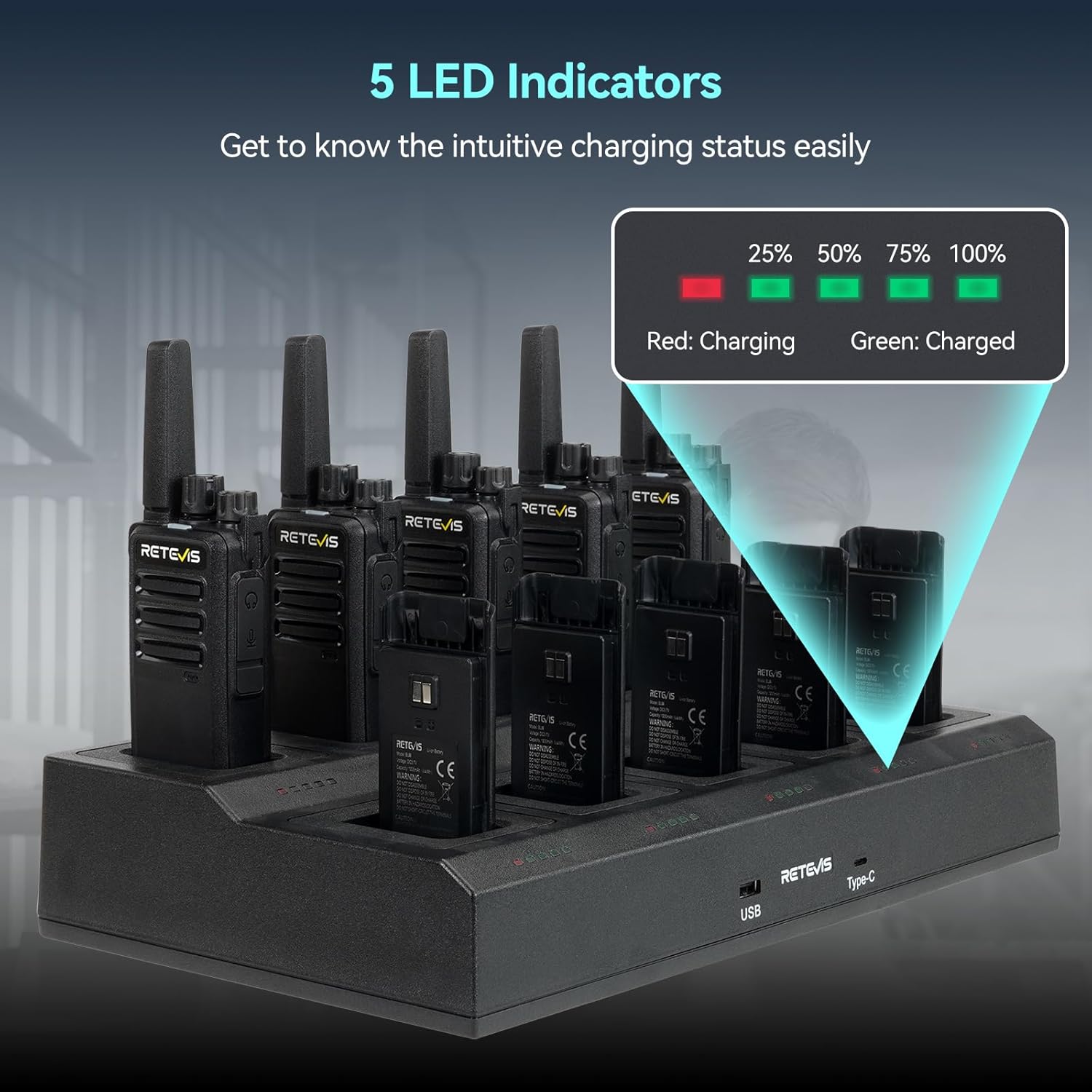 Retevis RT668H Walkie Talkie Display Active View (10Pz) - immagine 6