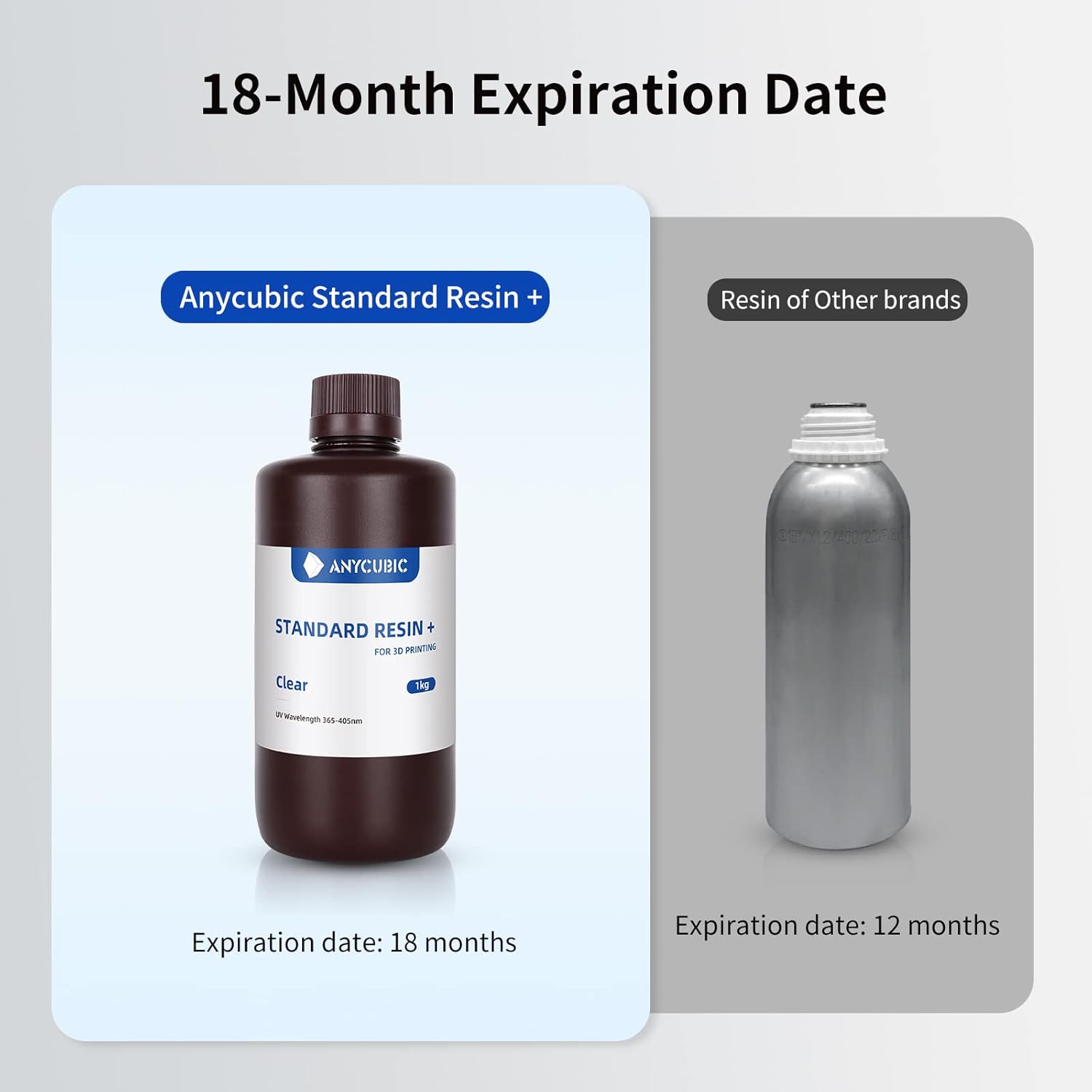 ANYCUBIC Resina Standard Plus 1kg per Stampante 3D - immagine 6