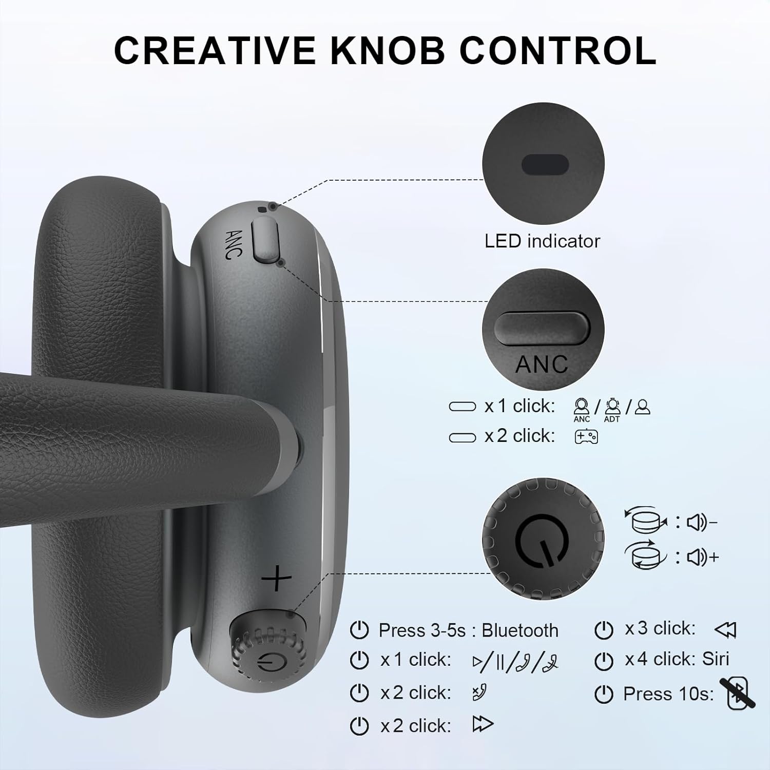 NC95 Cuffie Over-ear Wireless Bluetooth 6.0 - immagine 5