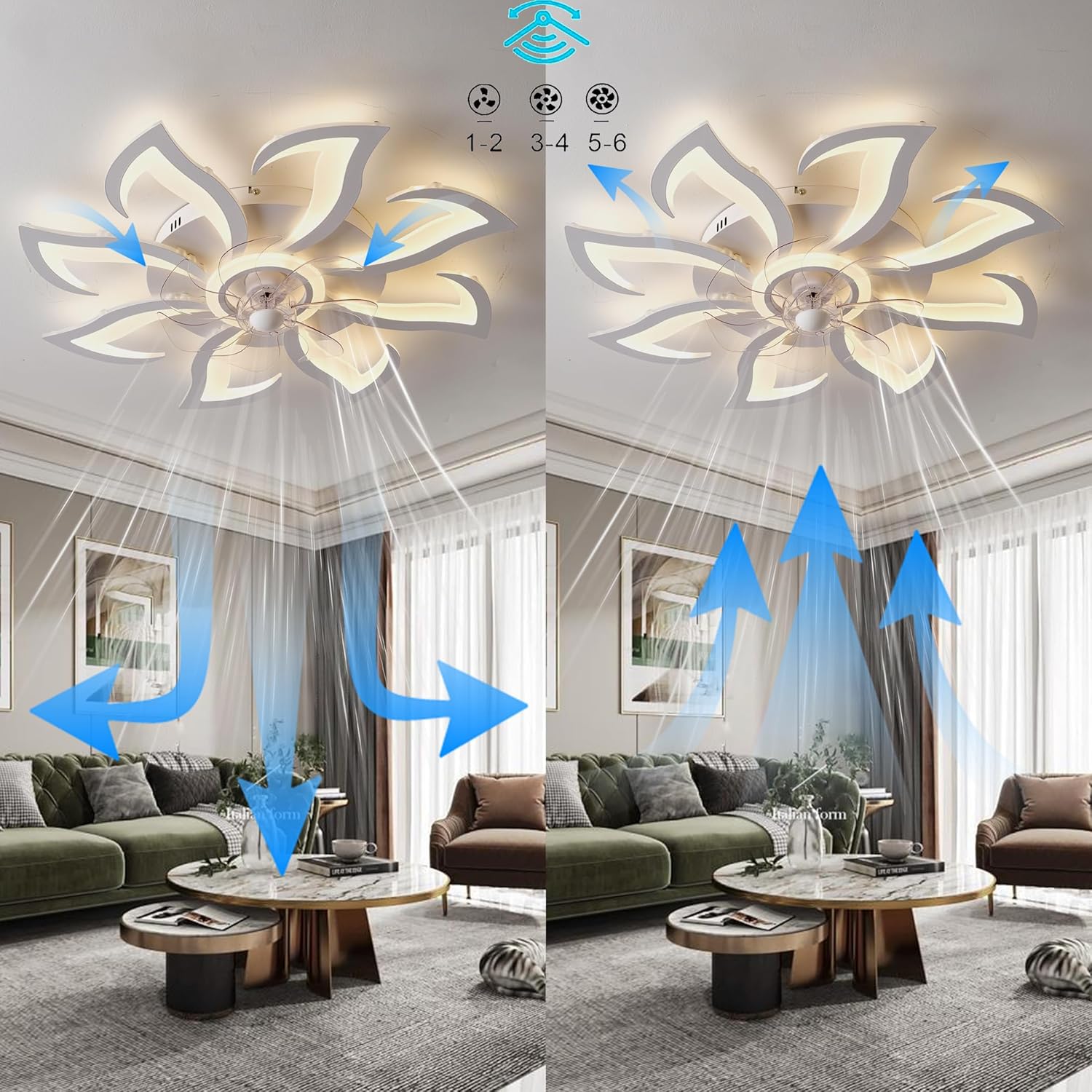 Myycx Ventilatore da Soffitto con Luce LED e Telecomando - immagine 3