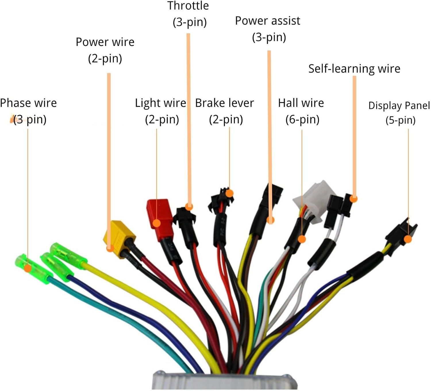 Kit Controller Scooter Elettrico Onda Sinusoidale - immagine 4