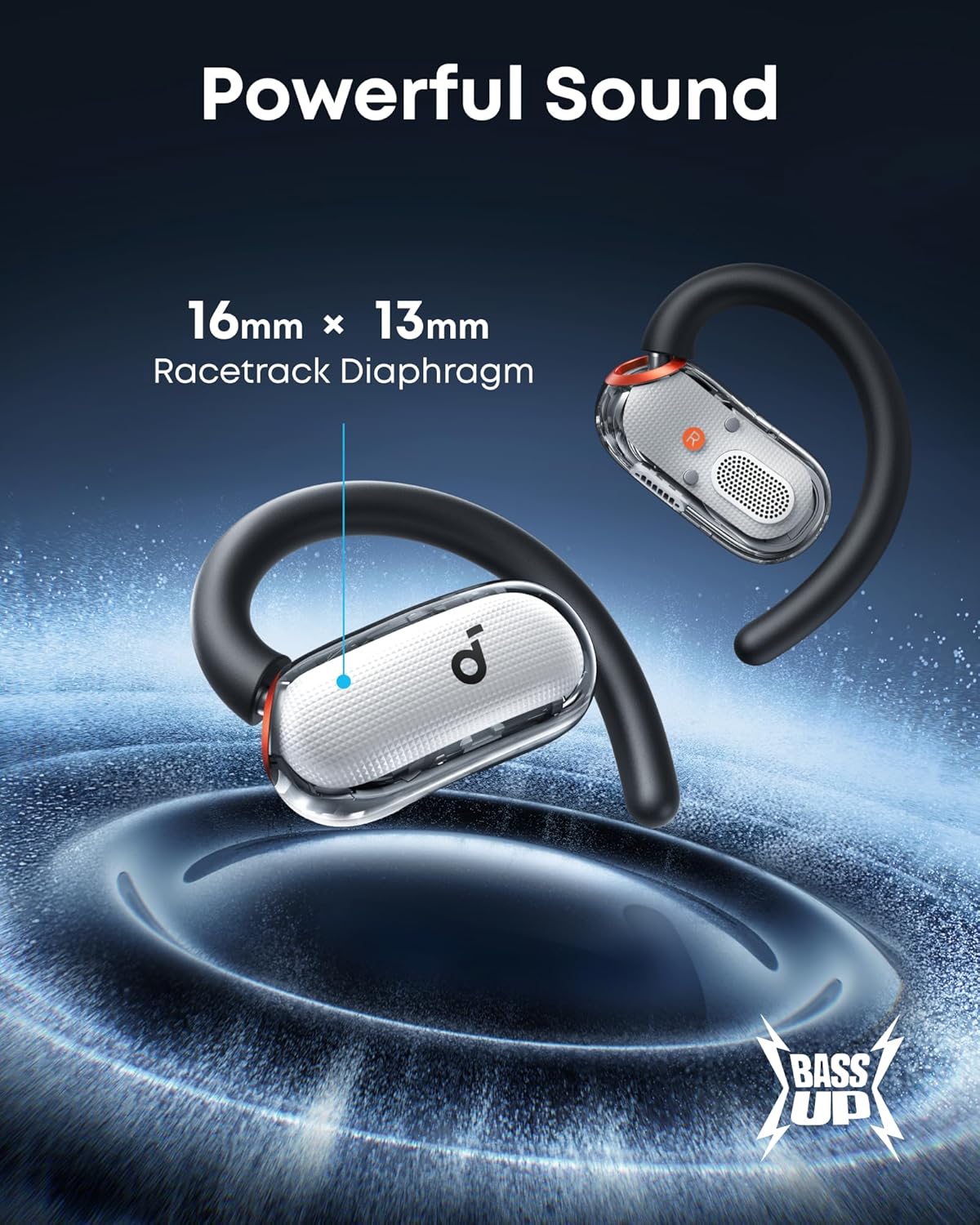 Soundcore V40i - Cuffie Bluetooth Open Ear 21h - immagine 6