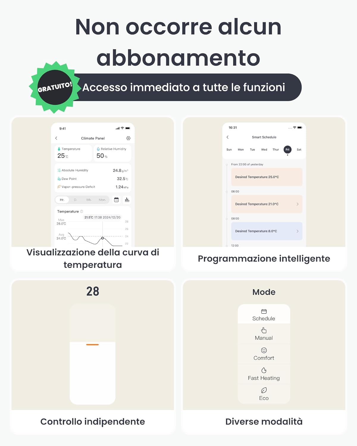 Switchbot Termostato Smart per Termosifone con Pannello Combo - immagine 6
