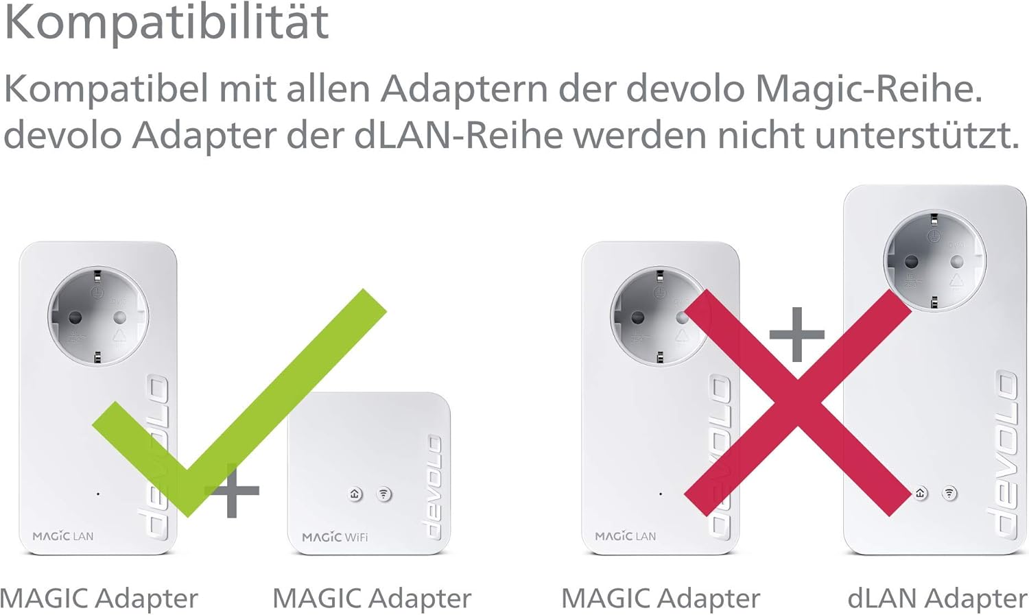 Devolo Adattatore Powerline WLAN 8578 - Kit Mini Multiroom - immagine 3