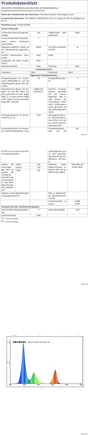 Lylmle Led Piscina PAR56, 20W Multicolore RGB (2 Pack) - immagine 9