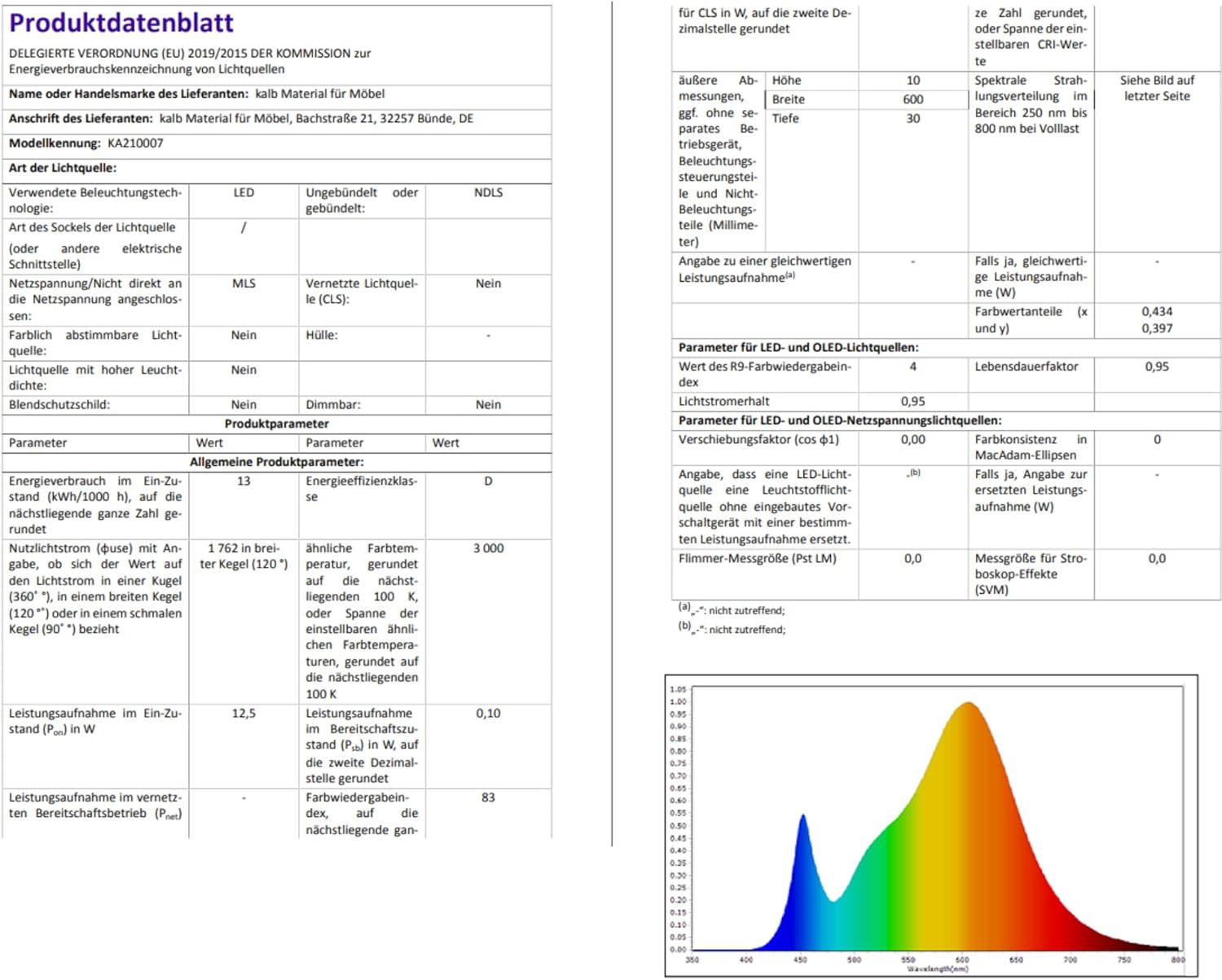 Lampada da Bagno LED 600mm per Specchio - immagine 9