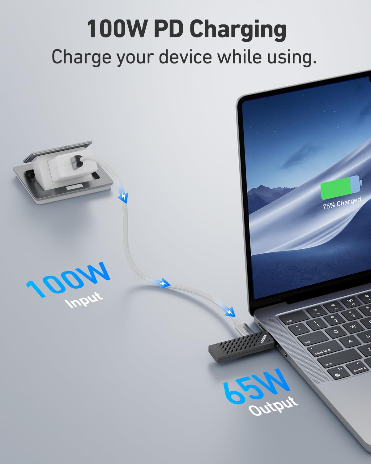 Benfei Kit Trasmettitore USB-C e Ricevitore HDMI Wireless - immagine 4