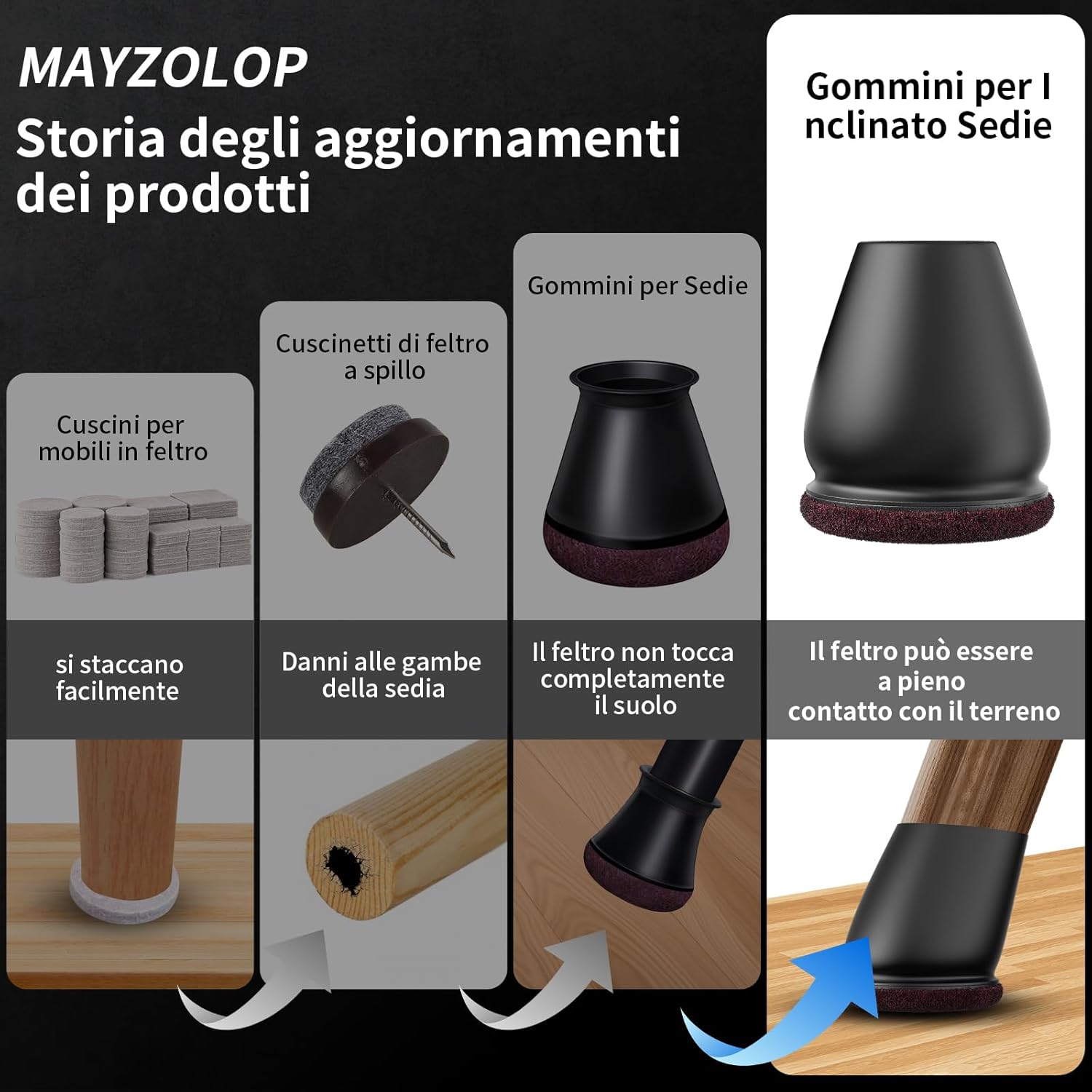 Mayzolop 32 Gommini per Sedie Inclinabili Rotondi 1,25in - immagine 3