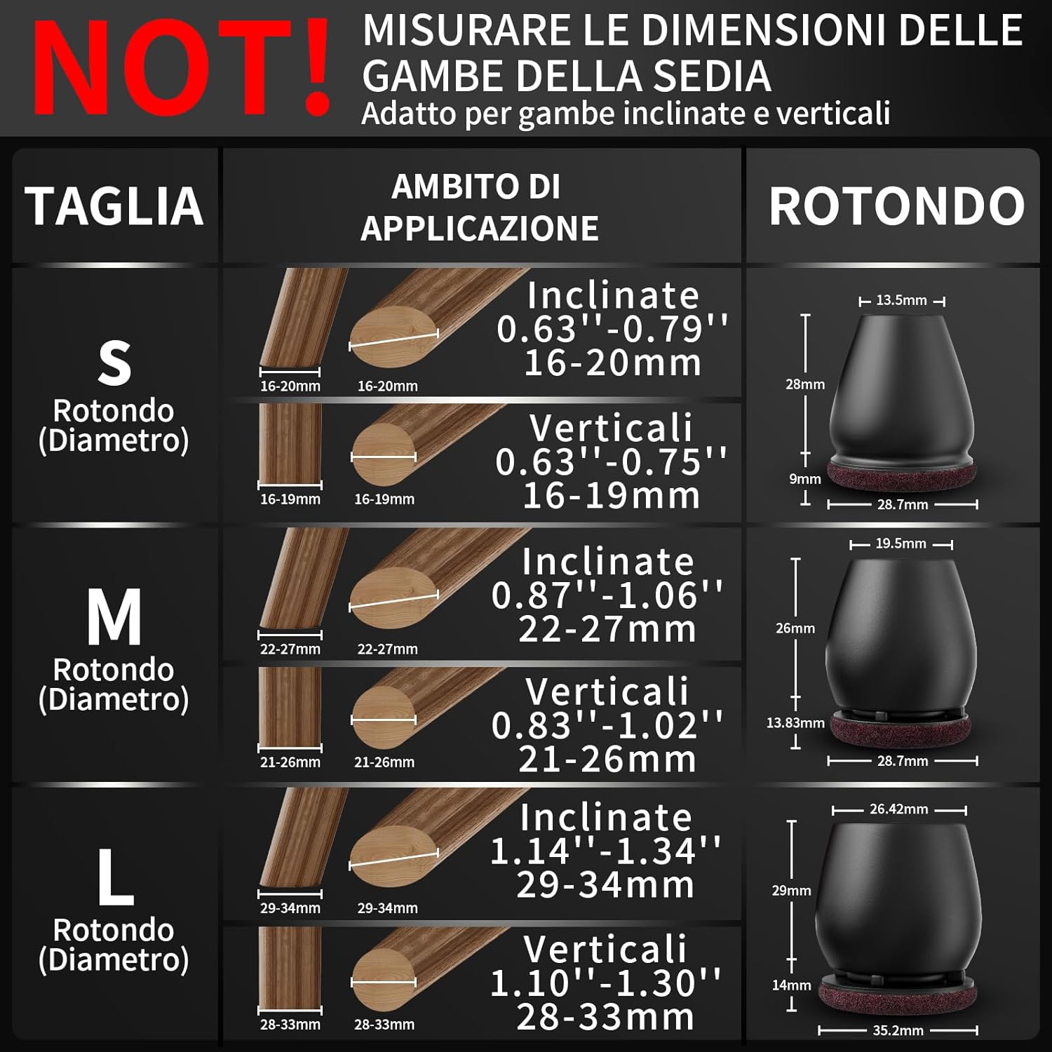 Mayzolop 32 Gommini per Sedie Inclinabili Rotondi 1,25in - immagine 5