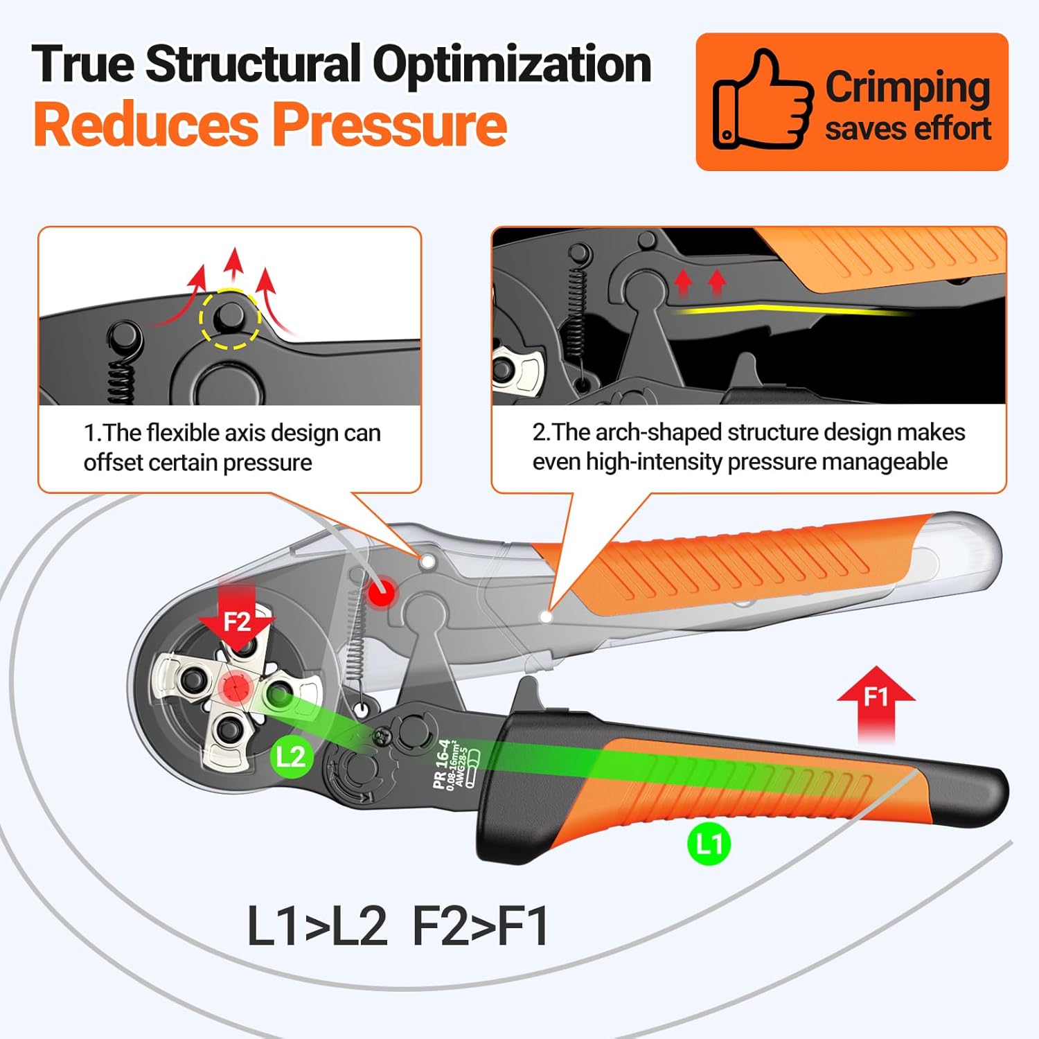 Preciva Pinza Crimpatrice 0,25-16 mm² - immagine 3