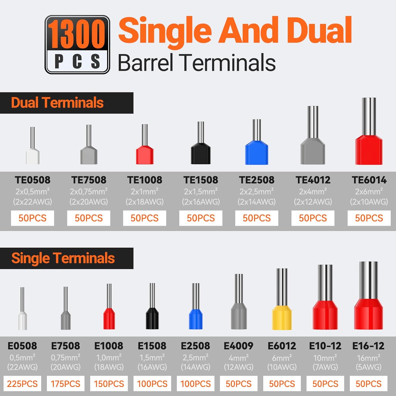Preciva Pinza Crimpatrice 0,25-16 mm² - immagine 4