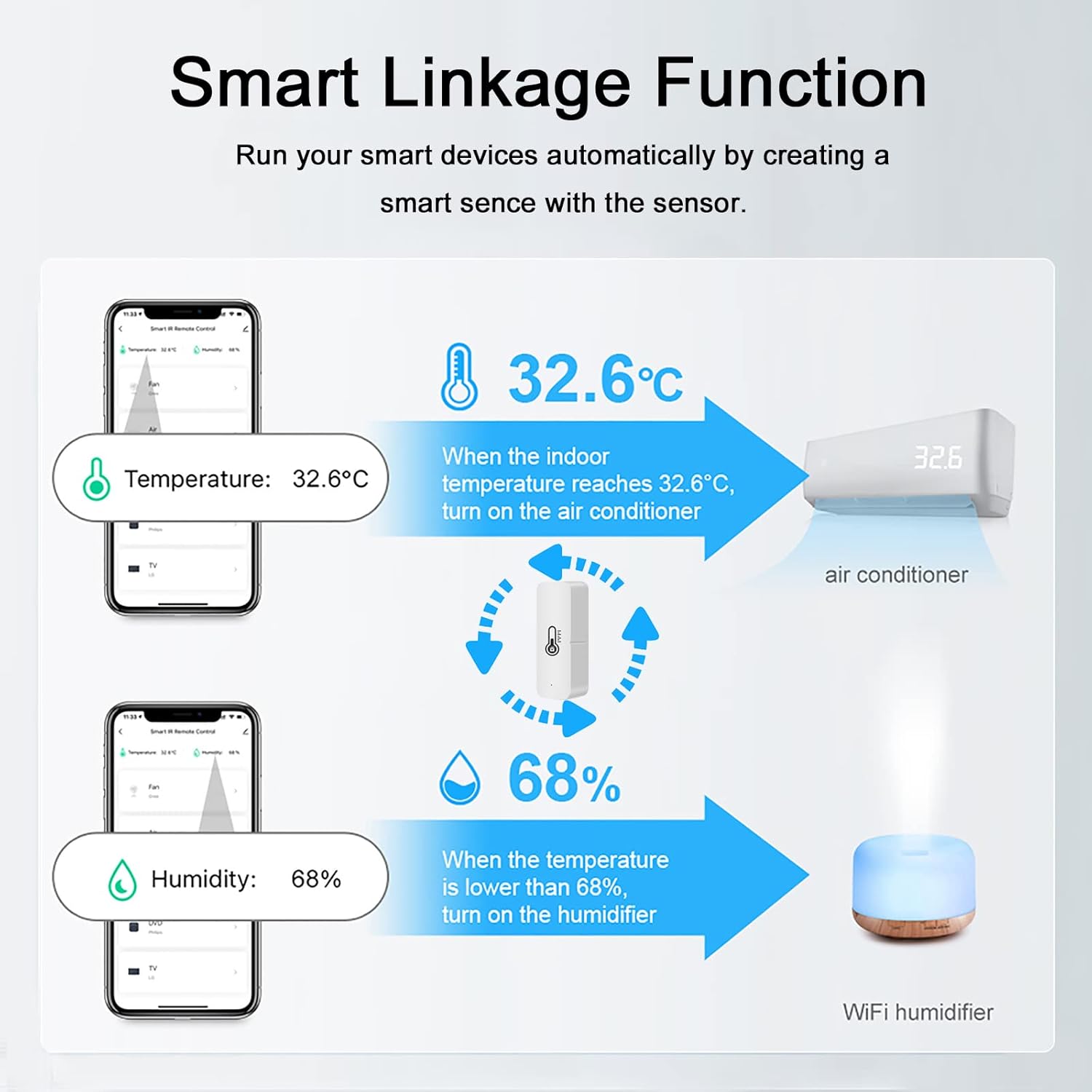 Termometro Igrometro WiFi Intelligente, 4 Pezzi - immagine 5