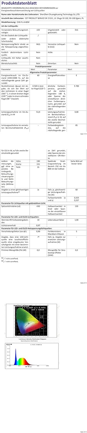Createstar 2x Faretto LED da Esterno 60W con Sensore - immagine 7