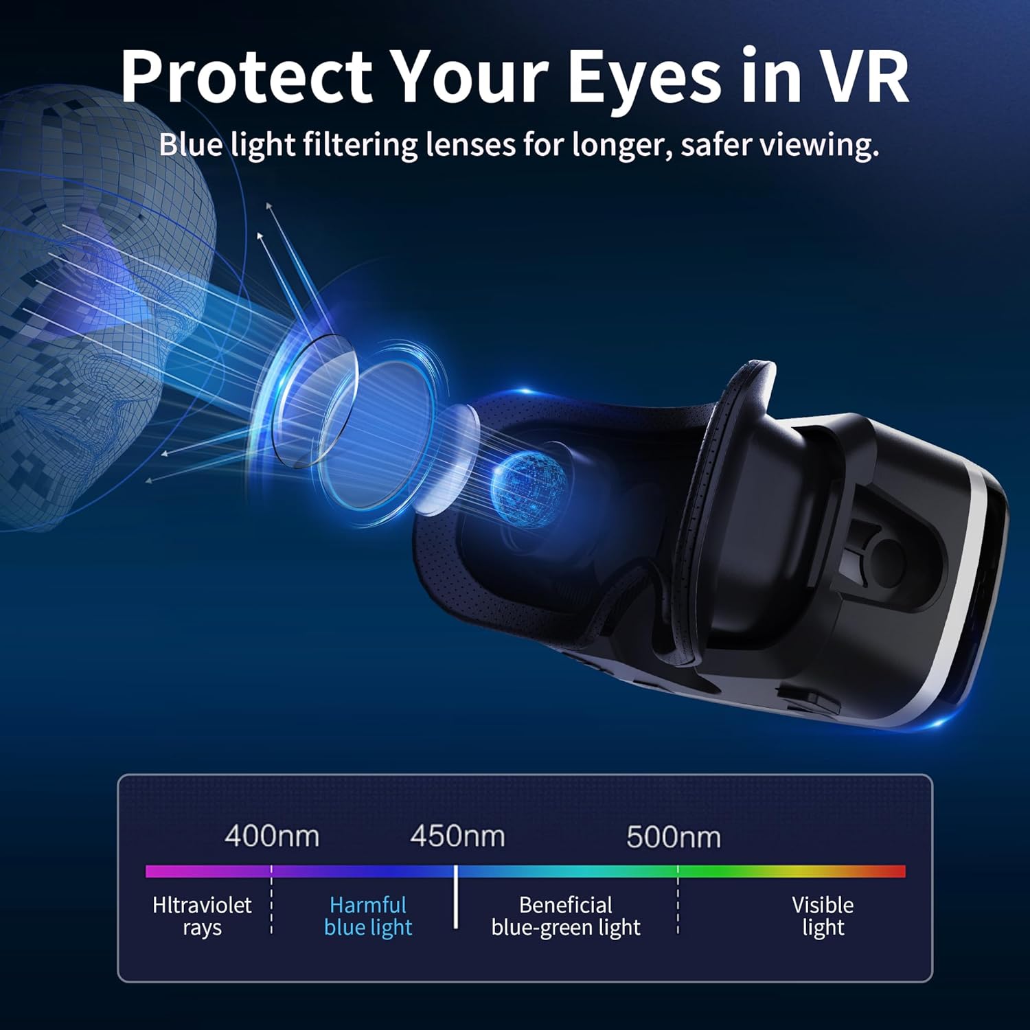 Xwp Visore Realtà Virtuale 3D per Smartphone - immagine 7