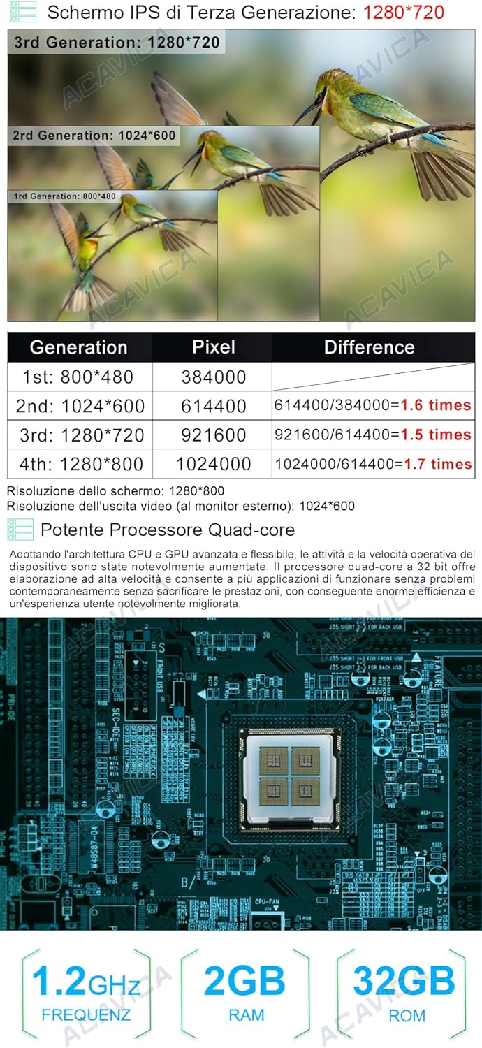 Acavica Autoradio per Ford Fiesta MK6 2008-2016 - immagine 4