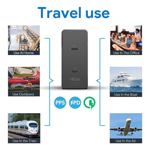 Taifu GaN Caricatore USB-C 140W PD 3.1 - immagine 5