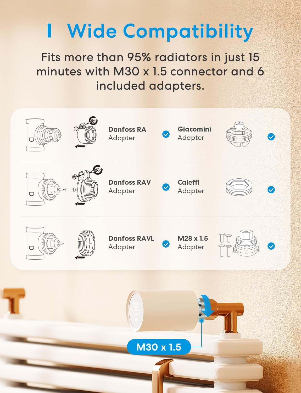 Meross Matter Termostato Radiatore Smart WiFi - immagine 5