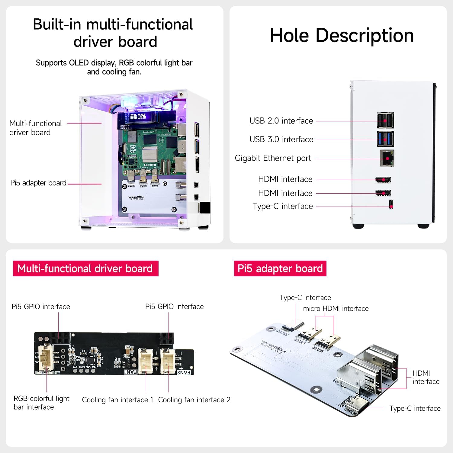 Yahboom Custodia Alluminio per Raspberry Pi 5 - immagine 8