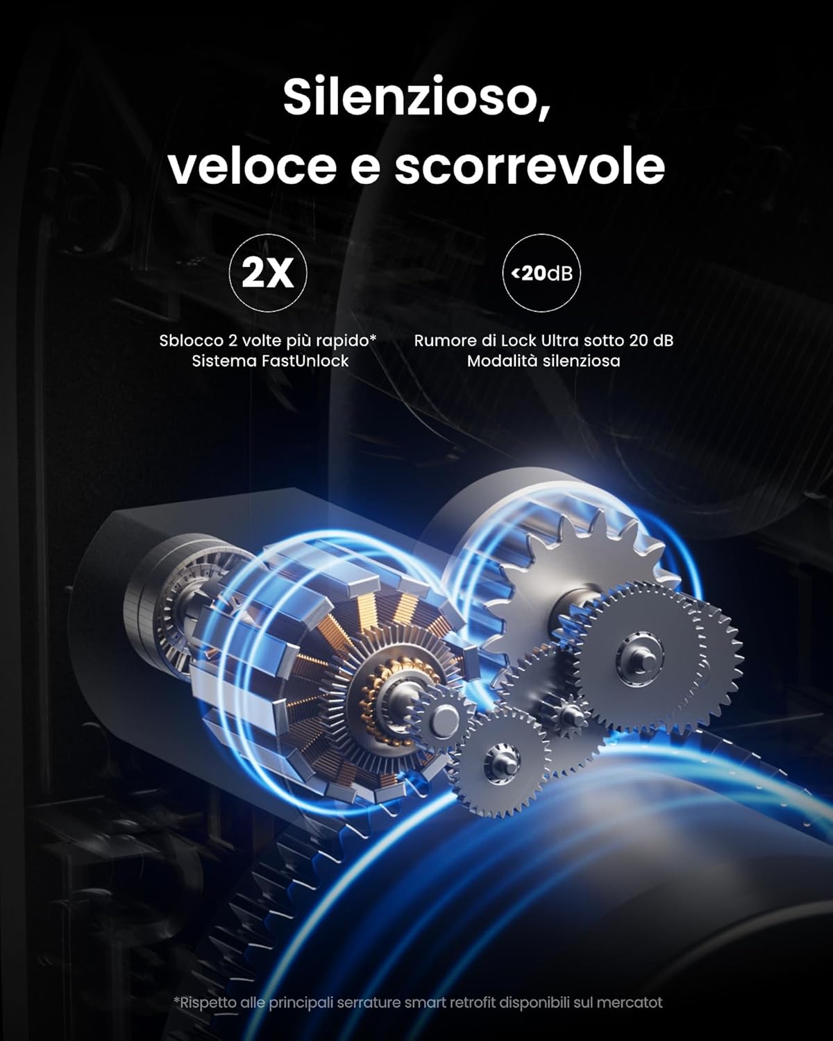 Switchbot WLAN Smart Lock Ultra con Sblocco Impronta - immagine 2