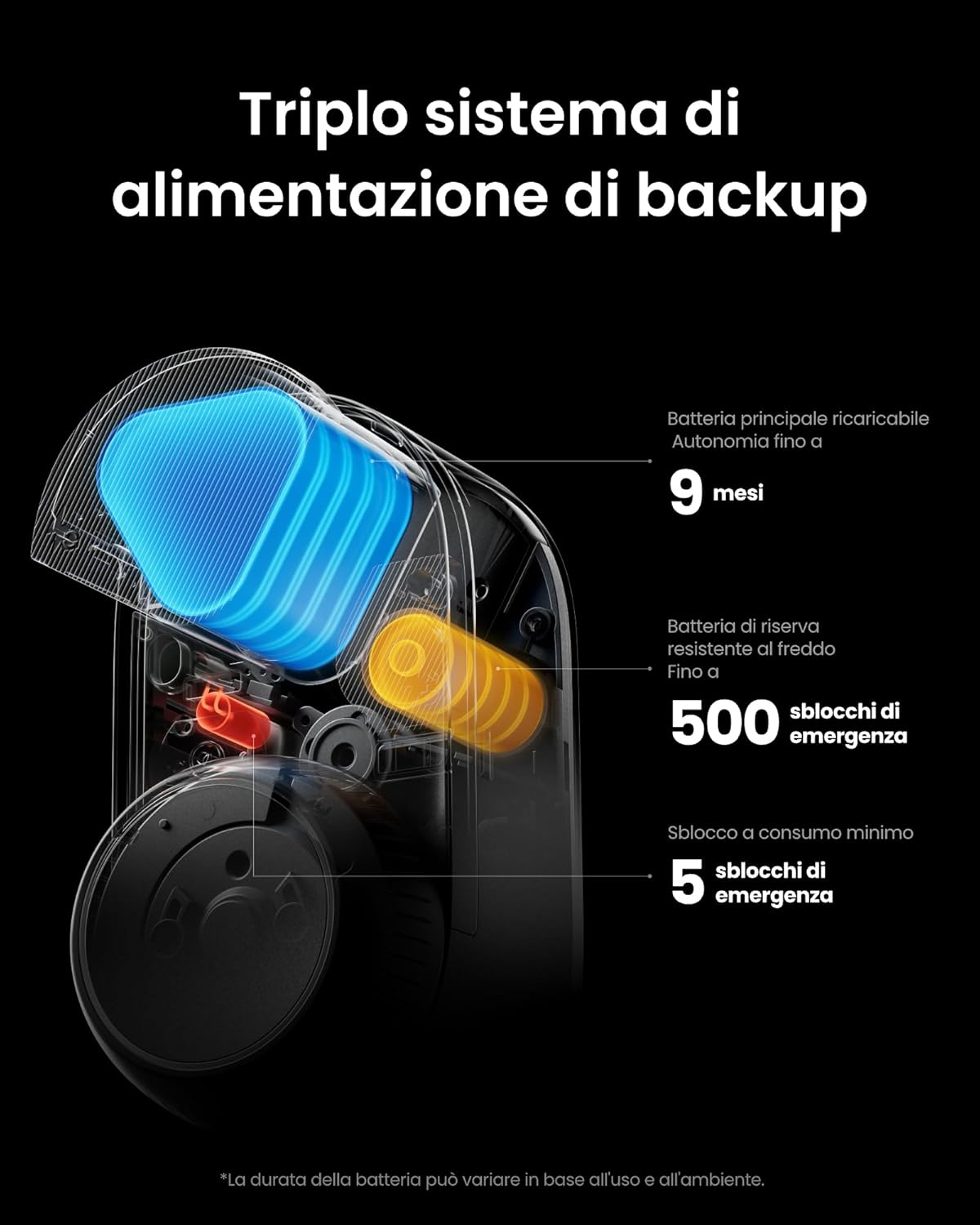 Switchbot WLAN Smart Lock Ultra con Sblocco Impronta - immagine 3