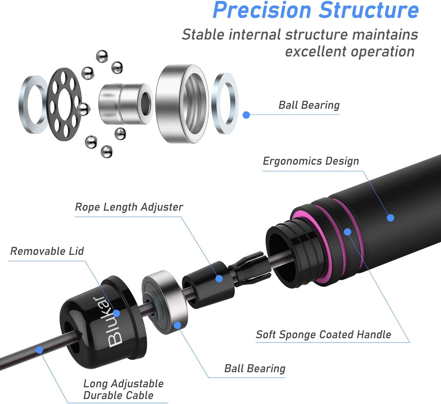 Blukar Corda per Saltare Professionale Regolabile - immagine 2