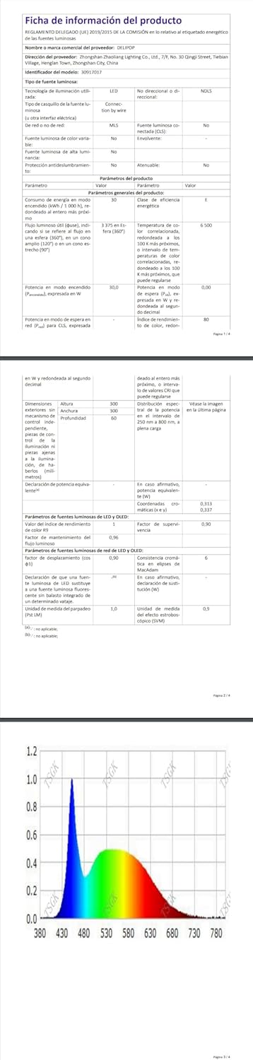 Delipop Plafoniera LED Moderna Quadrata 30W - immagine 10