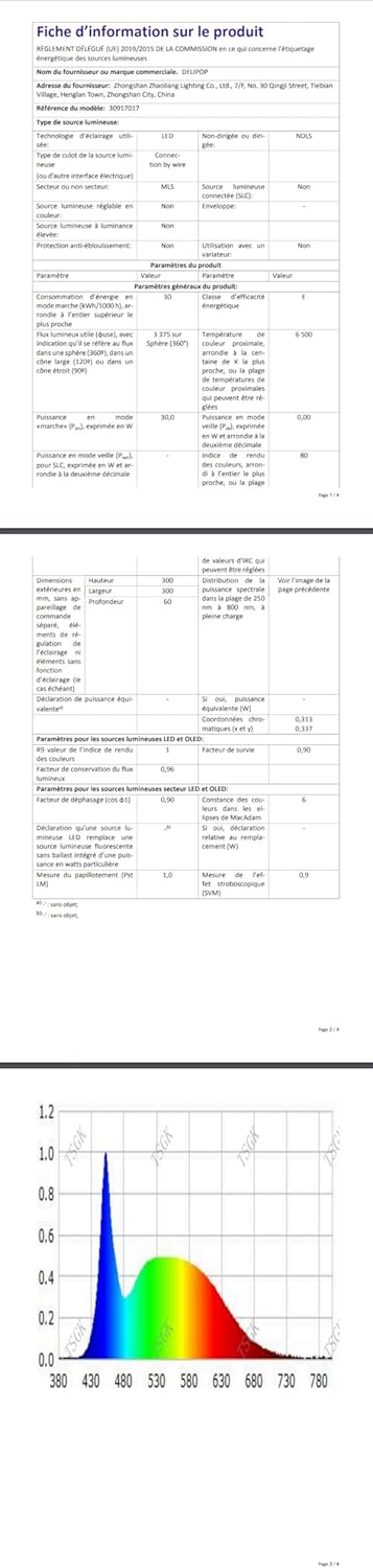 Delipop Plafoniera LED Moderna Quadrata 30W - immagine 11