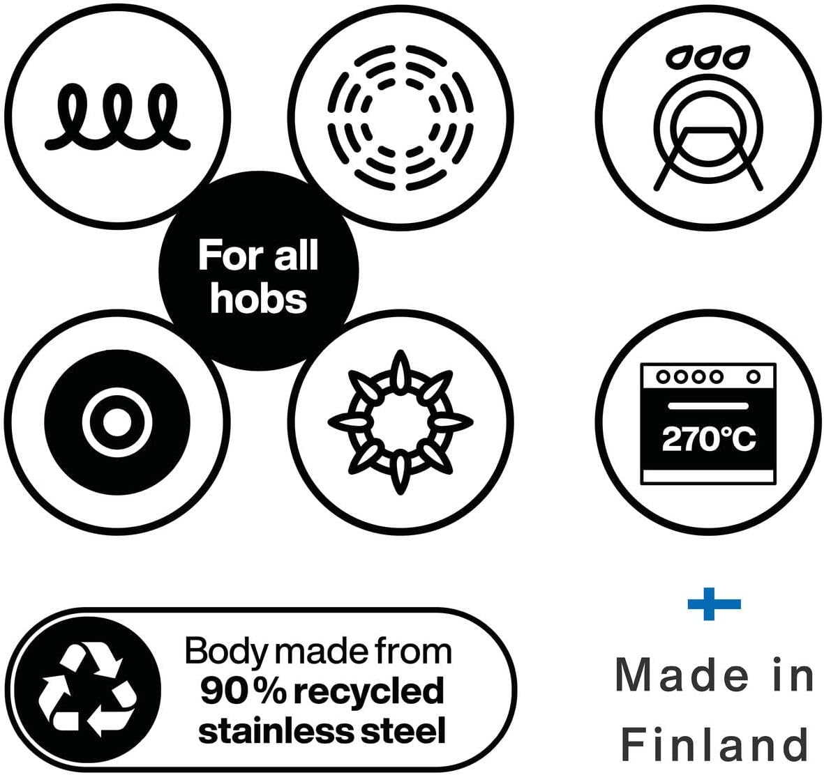 Fiskars Padella Hard Face 30 cm, Nera - immagine 6