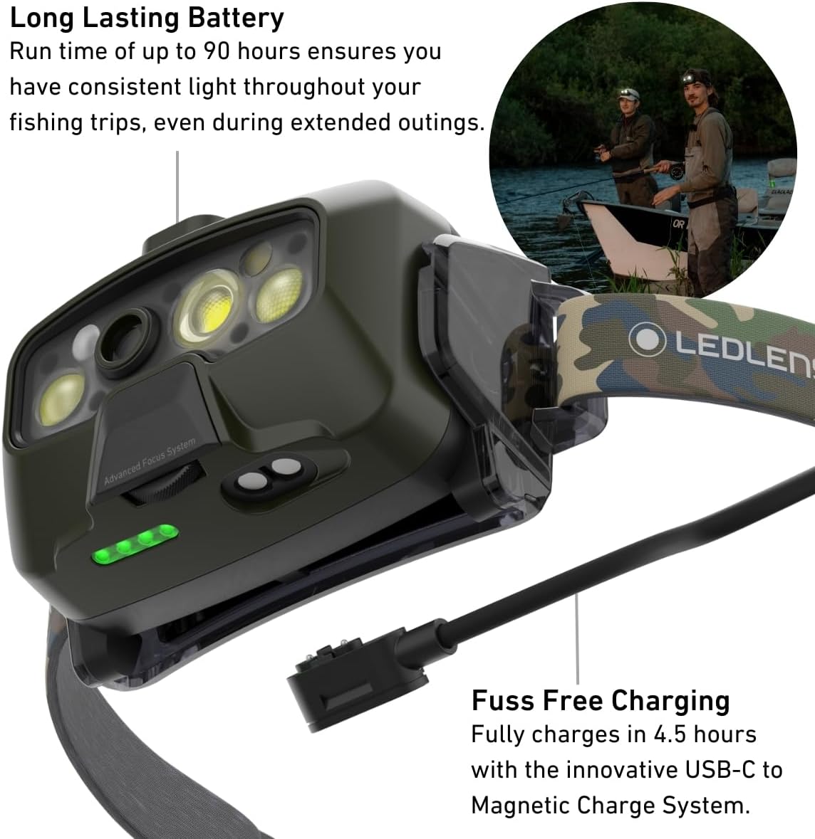 Ledlenser HF8R Core RGB - Torcia Ricaricabile 1600 lm - immagine 4