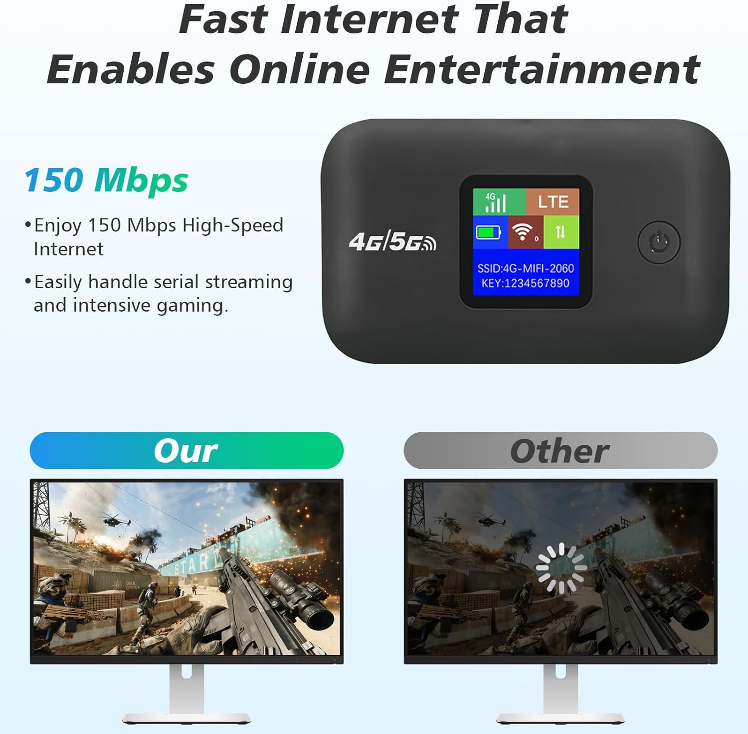 Router Mobile WiFi 4G LTE Portatile 3000mAh - immagine 3