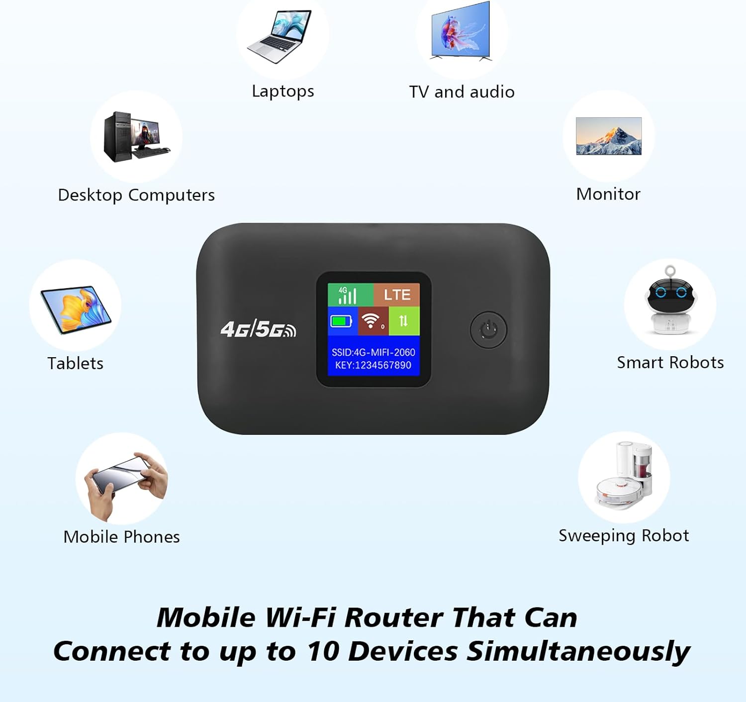 Router Mobile WiFi 4G LTE Portatile 3000mAh - immagine 6