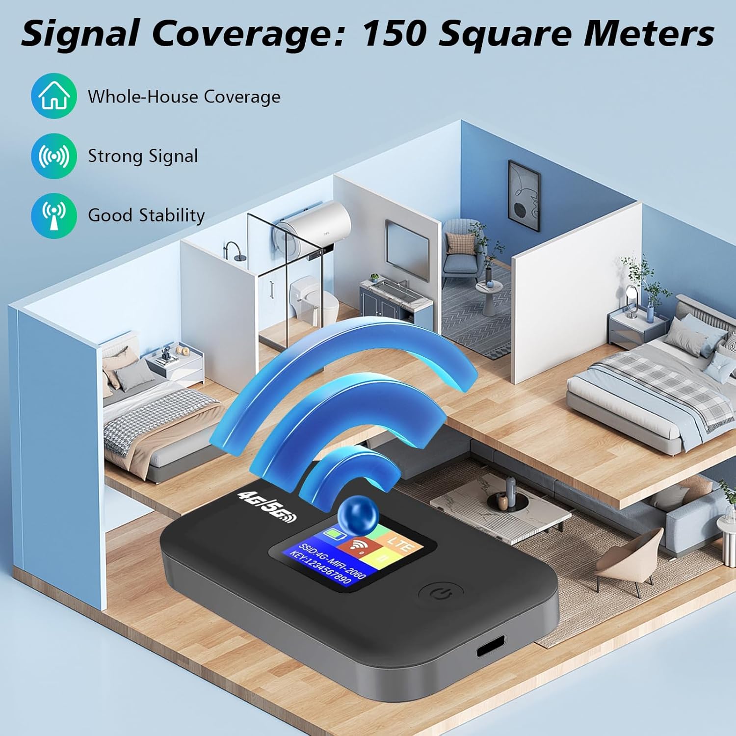 Router Mobile WiFi 4G LTE Portatile 3000mAh - immagine 7