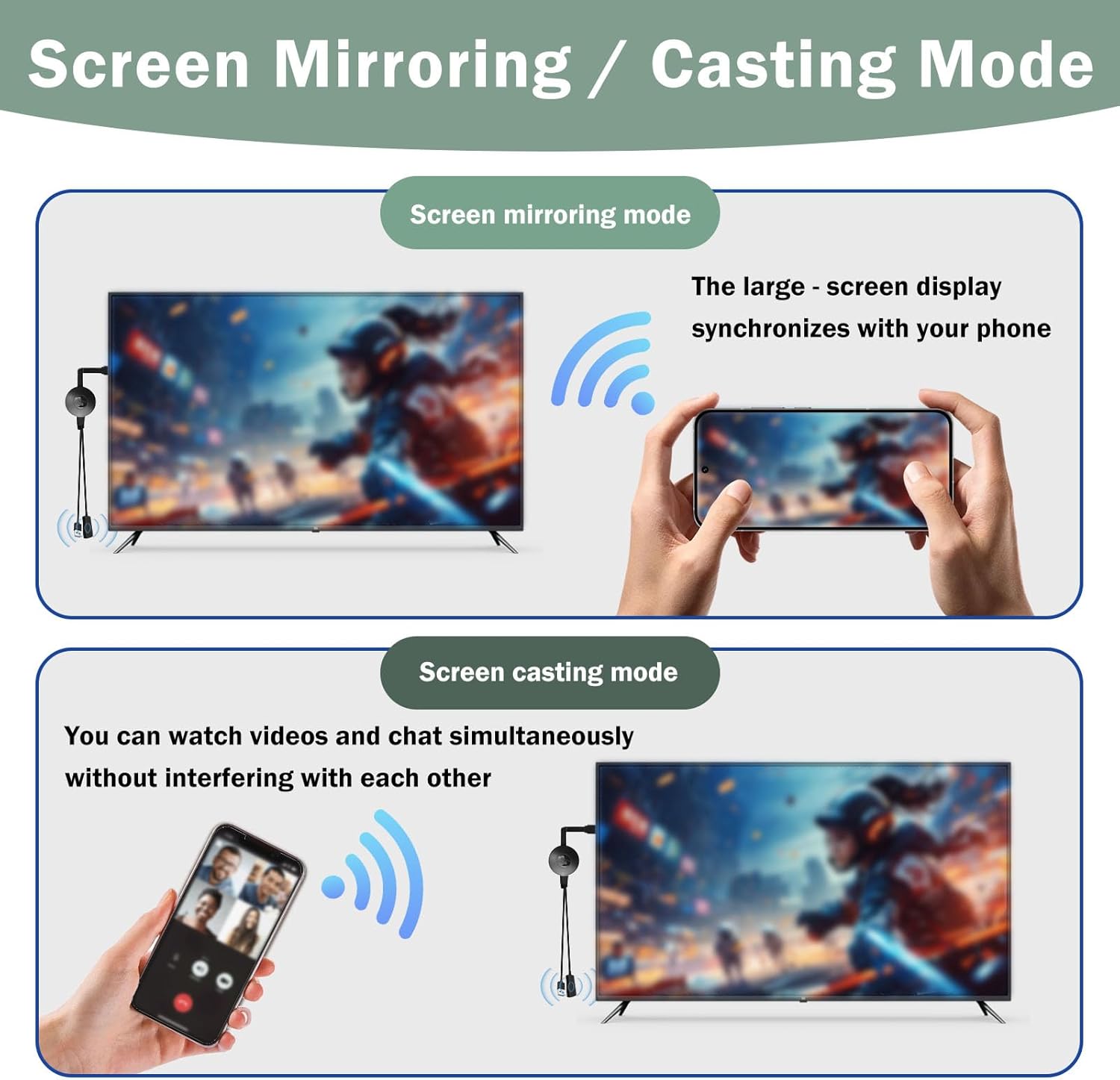 Adattatore HDMI Wireless 1080P WiFi per TV - immagine 3