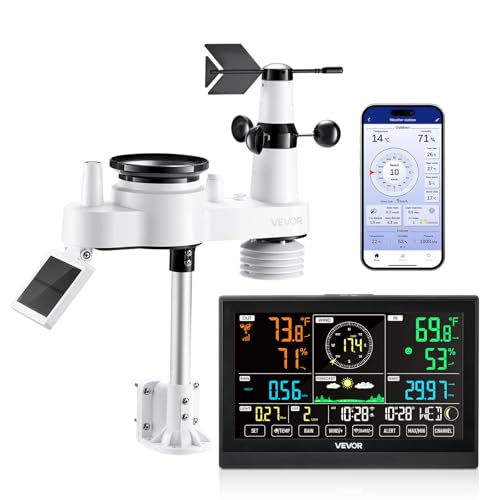 WiFi 7 in 1 con APP