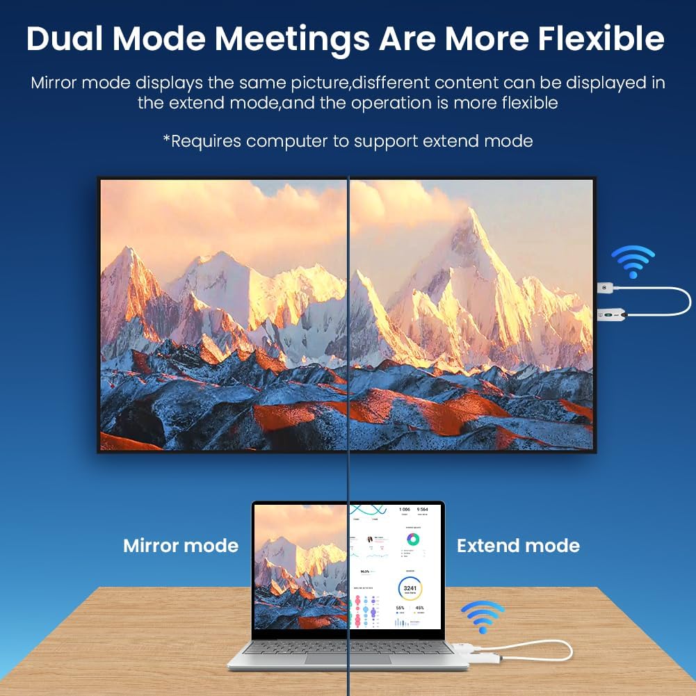 Axfee Trasmettitore e Ricevitore HDMI Wireless Full HD - immagine 4