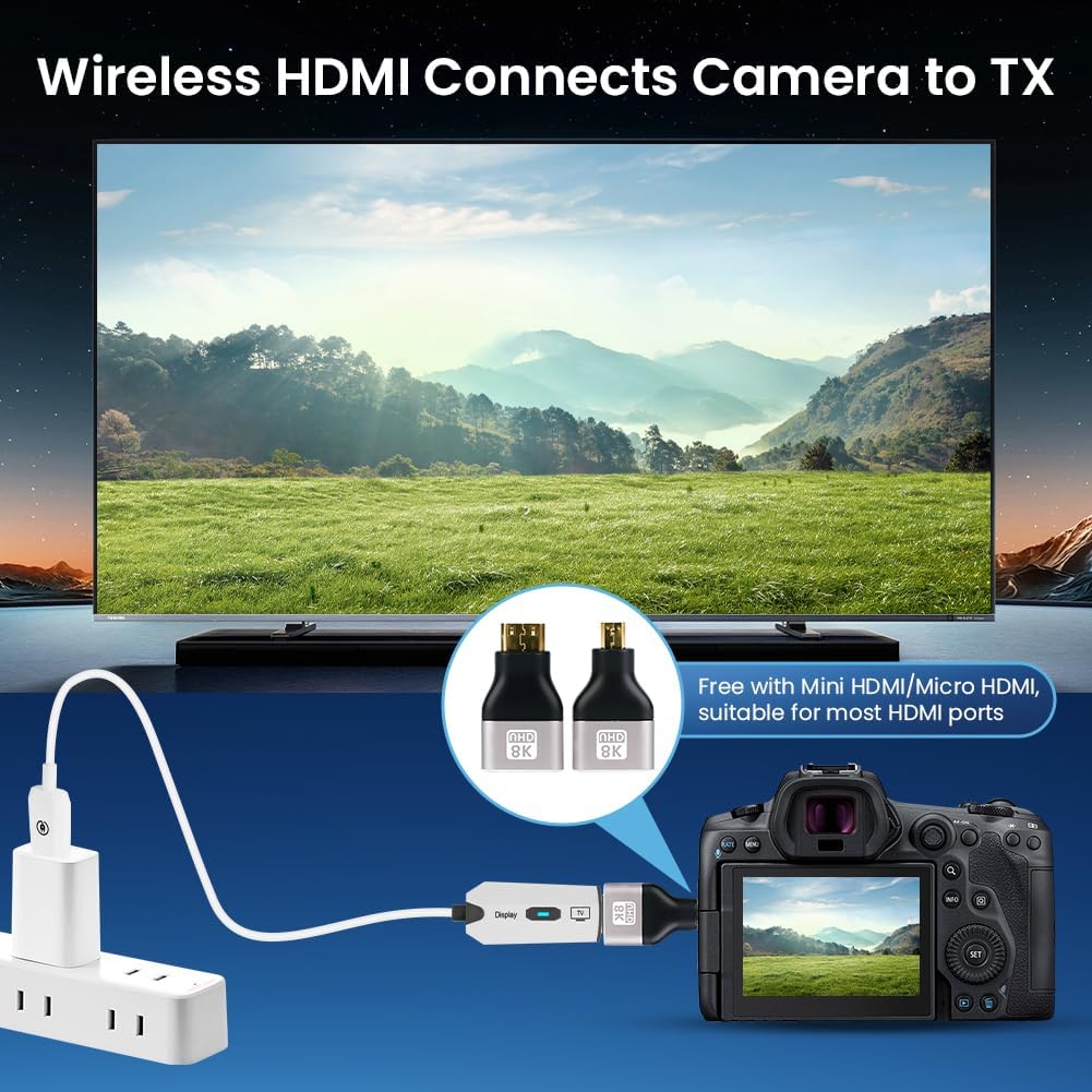 Axfee Trasmettitore e Ricevitore HDMI Wireless Full HD - immagine 5