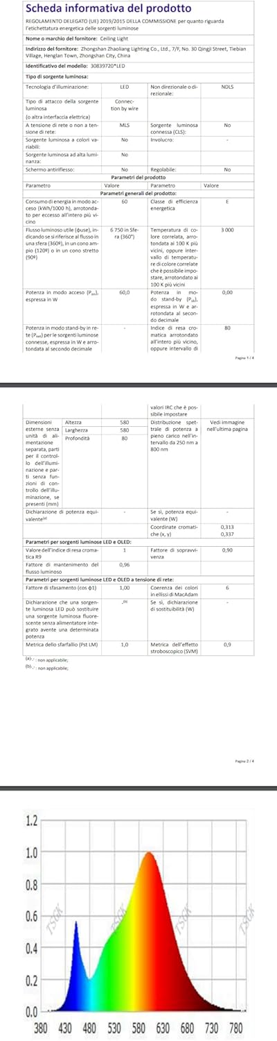 Riserva Plafoniera LED Soffitto Moderna 60W 6500LM - immagine 13