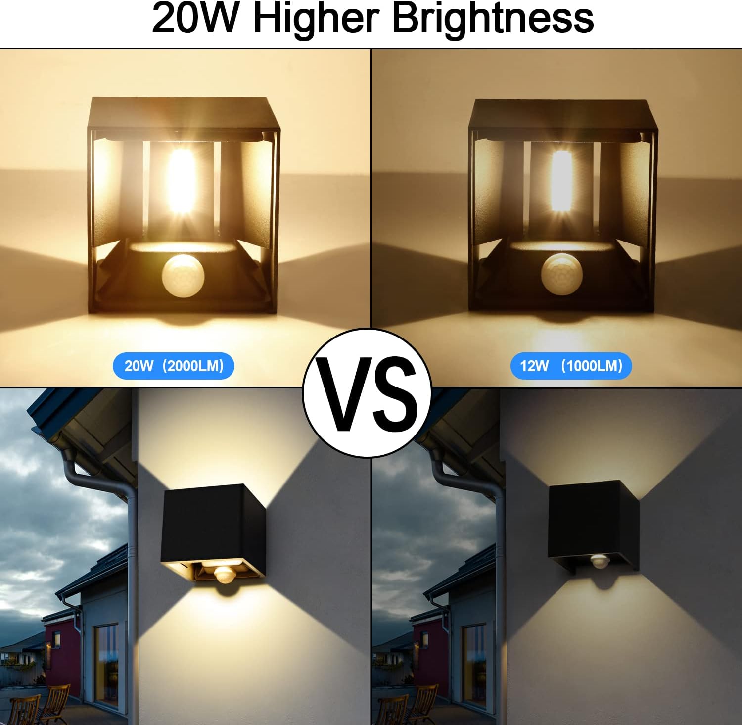 Ledmo Applique da Esterno/Interno 20W con Sensore, 2 Pezzi - immagine 3