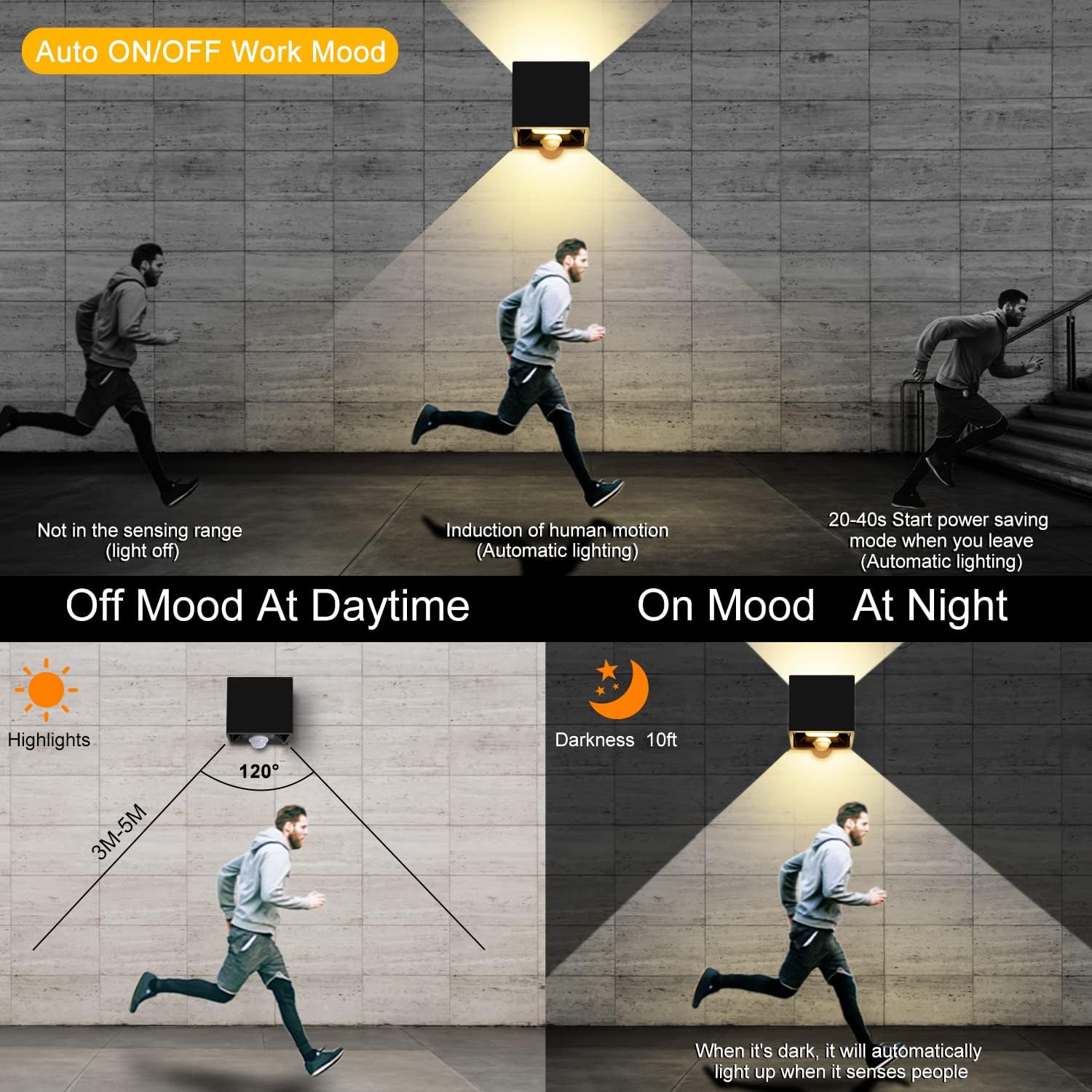 Ledmo Applique da Esterno/Interno 20W con Sensore, 2 Pezzi - immagine 6