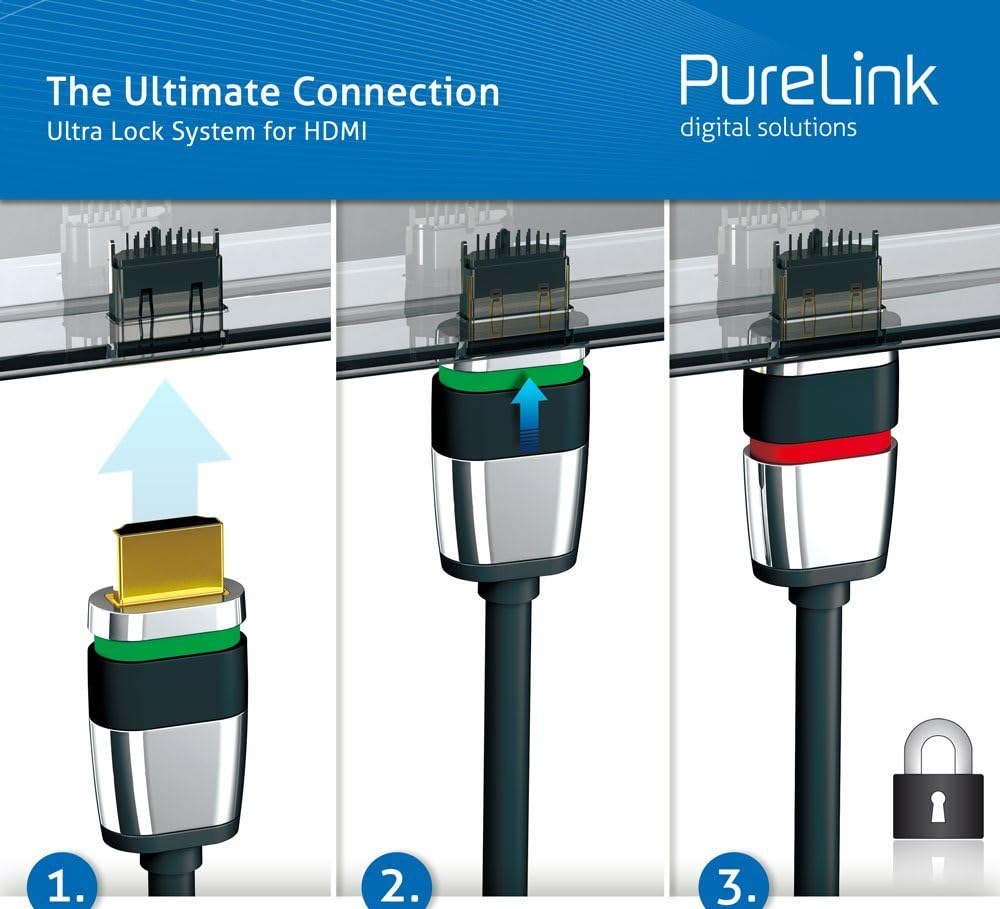 Purelink ULS1000-020 Cavo Ethernet HDMI Alta Velocità - immagine 4