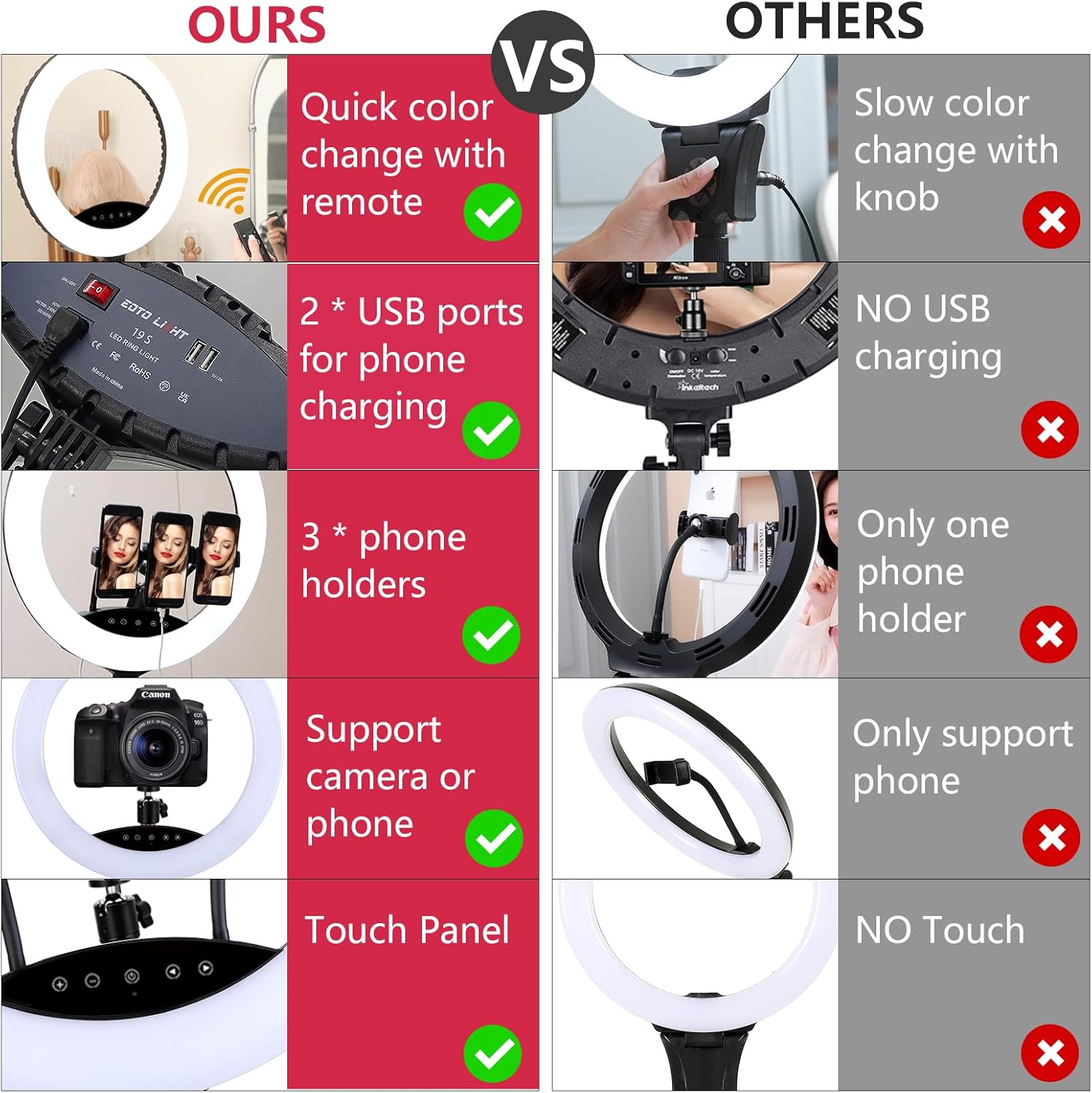 Eoto Light - Luce Anello LED 19 pollici con Treppiede - immagine 4