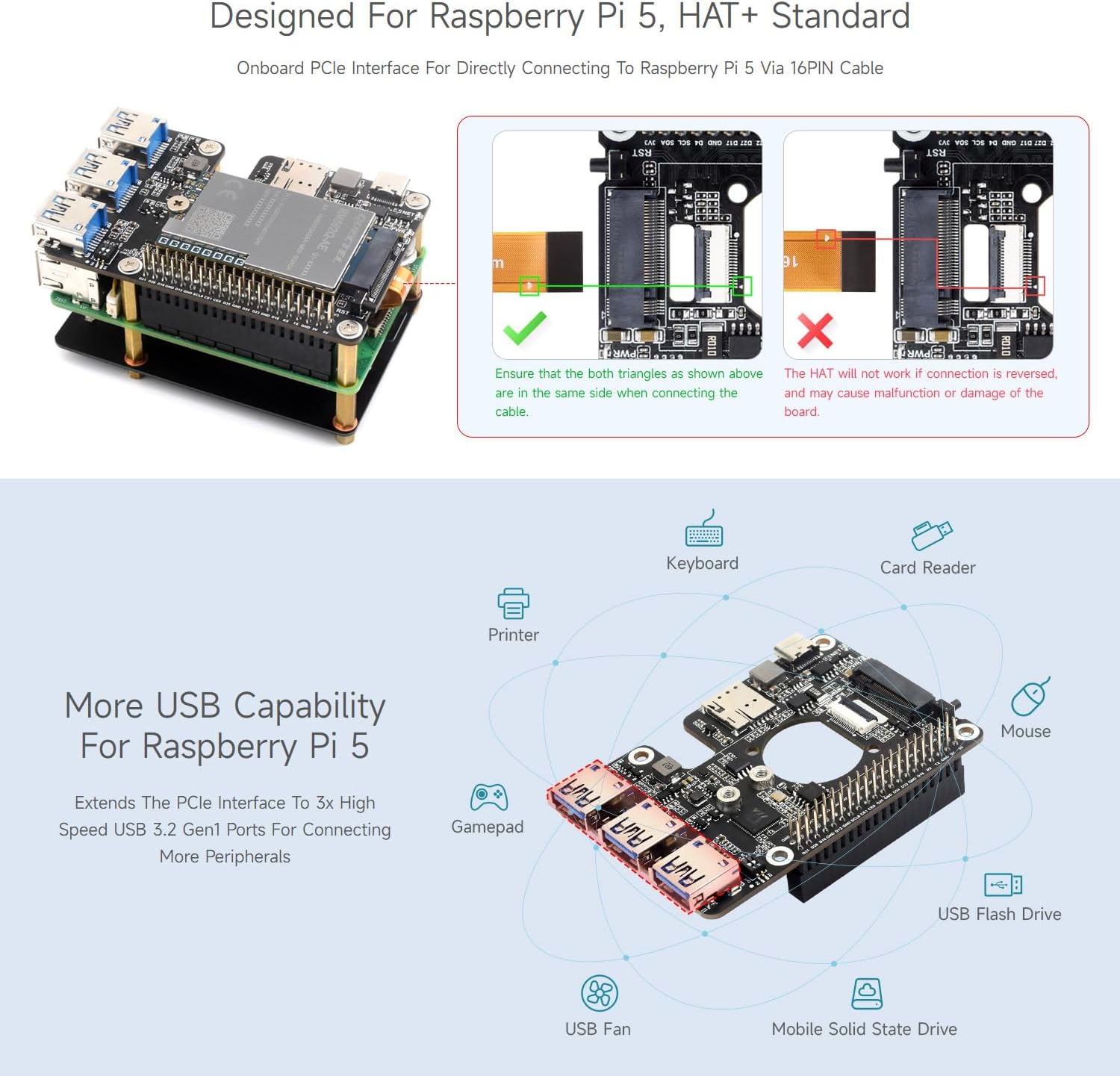 Waveshare PCIe to M.2 4G/5G and USB 3.2 HAT - immagine 4