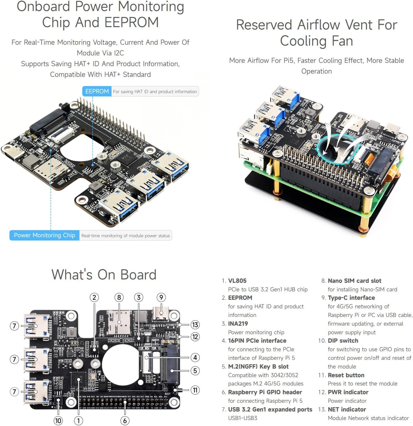 Waveshare PCIe to M.2 4G/5G and USB 3.2 HAT - immagine 7